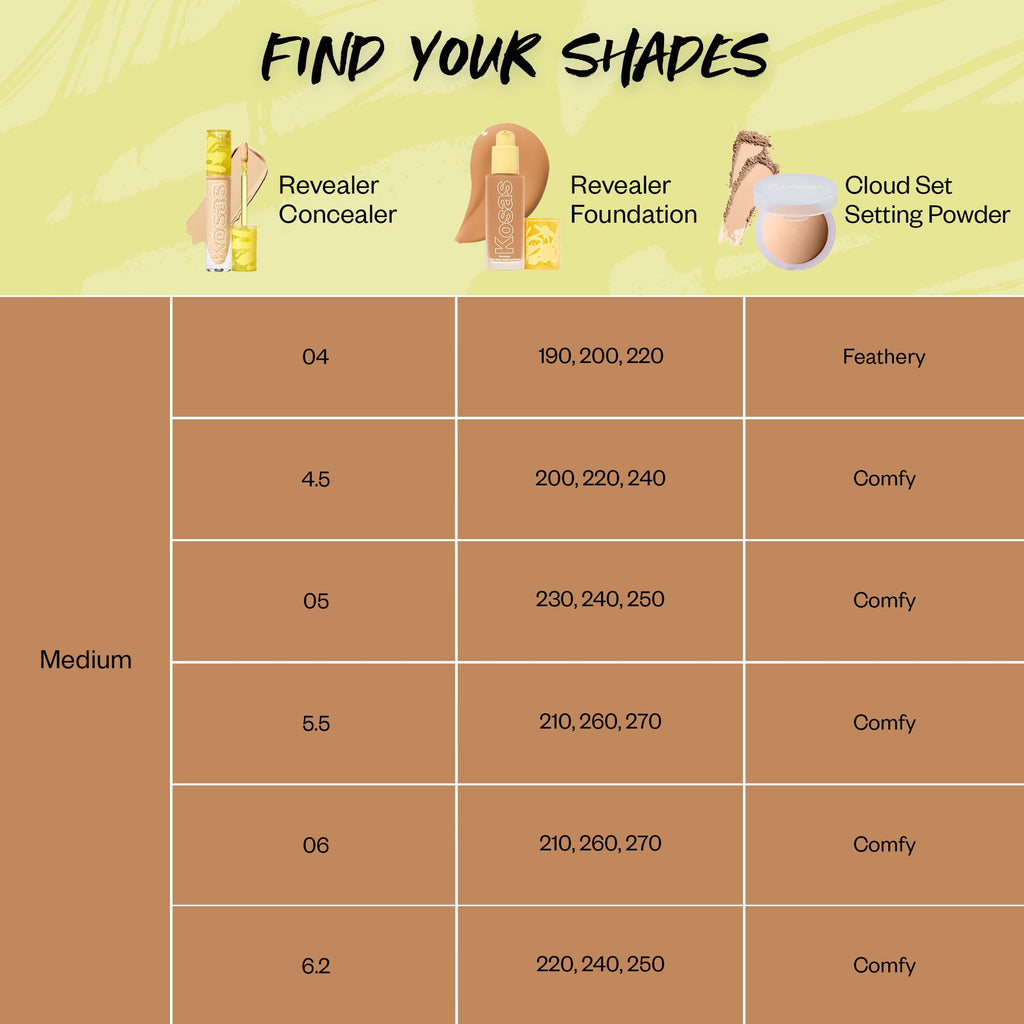 Revealer Skin-Improving Foundation SPF 25