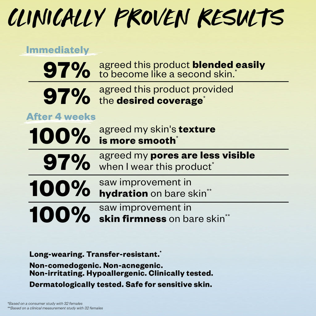 Revealer Skin-Improving Foundation SPF 25